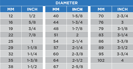 table